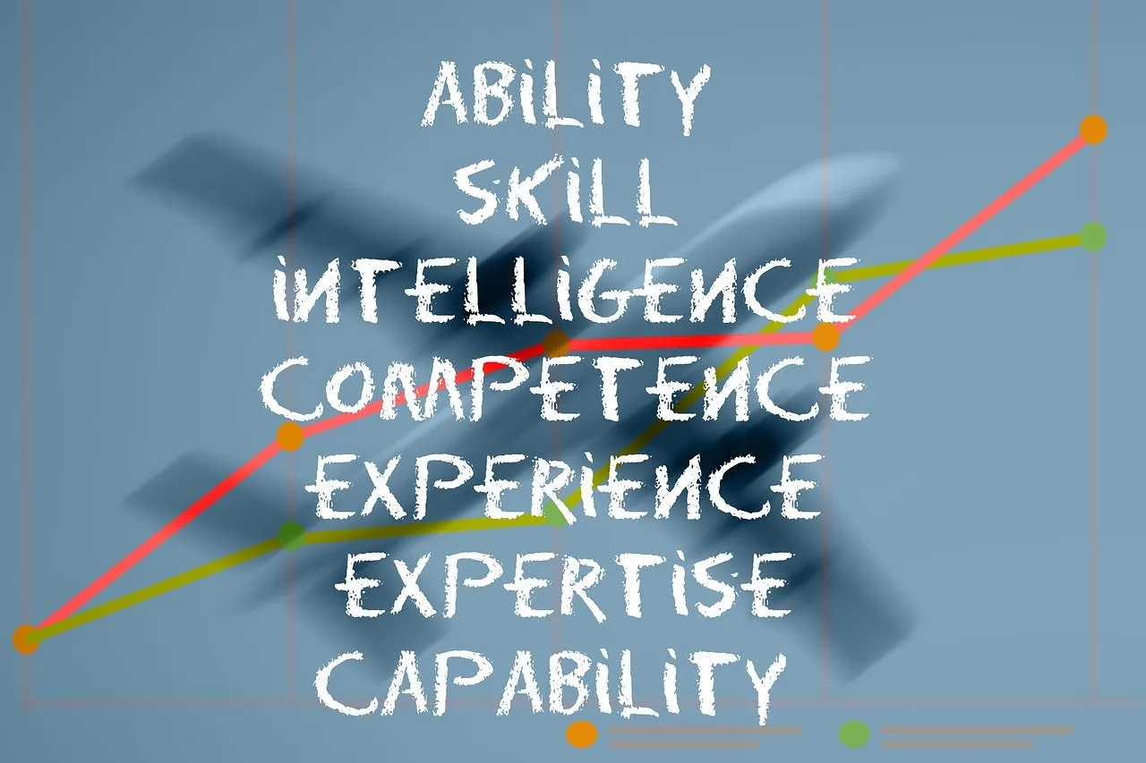 découvrez les compétences essentielles en ressources humaines qui favorisent un environnement de travail harmonieux et productif. améliorez votre expertise en gestion des talents, communication et développement organisationnel.