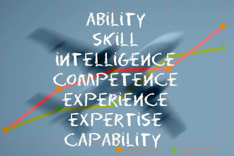découvrez les compétences essentielles en ressources humaines qui favorisent un environnement de travail harmonieux et productif. améliorez votre expertise en gestion des talents, communication et développement organisationnel.